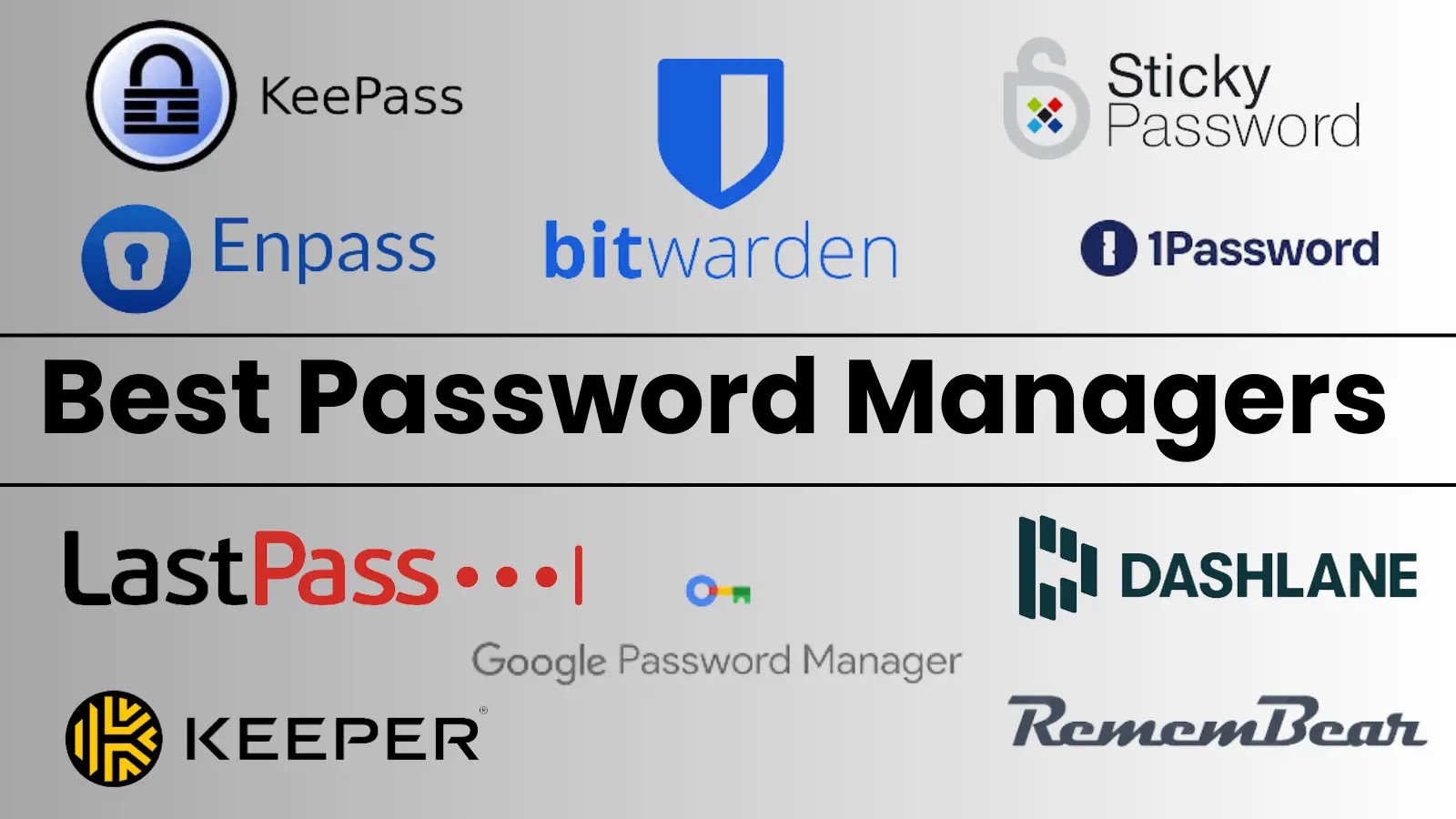Password Manager 