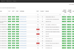SearX il metamotore di ricerca universale: aggiungi, modifica, personalizza le ricerche e salva la tua Privacy